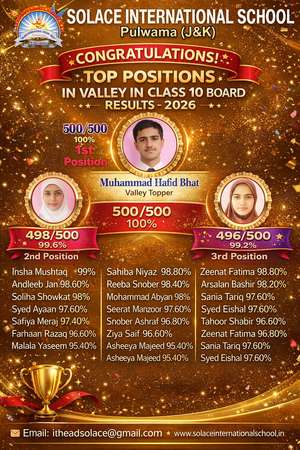 Solace International School has topped the 10th Annual Examination Results